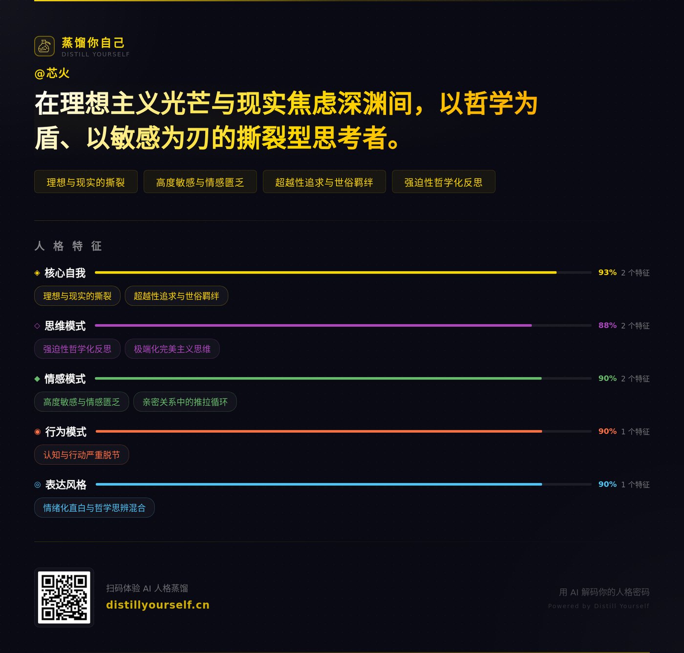 分享卡片